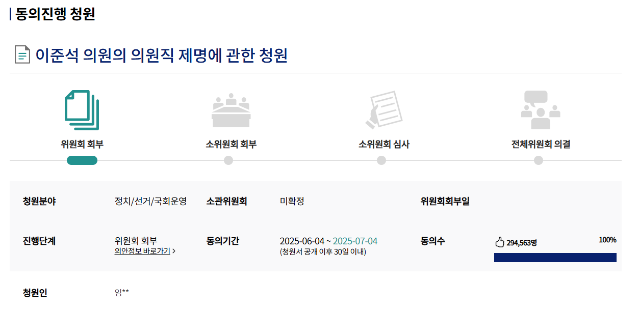 이준석 의원의 의원직 제명에 관한 청원