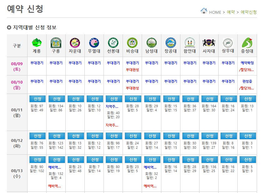 육군체력단련장 예약/요금/운영규정 총정리